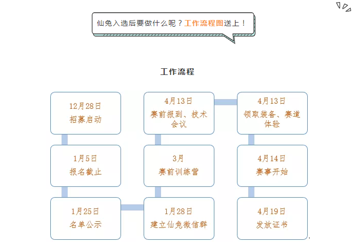 10fdd7e1e05a1b052fd7475eed178e7.png