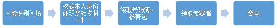 c73edcd67c7307d3764d3291ee24818.png