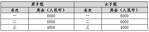 b893040827905582f647f3a85bbd149.png