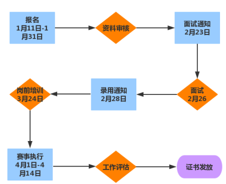 d98e7835153af50ec1439b656fcfc38.png